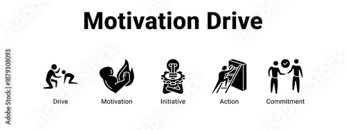 Motivation Drive web banner icon vector illustration concept ,  with icon of Drive, Motivation, Initiative.