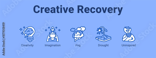 Creative Recovery web banner icon vector illustration concept ,  with icon of Creativity, Imagination, Fog.