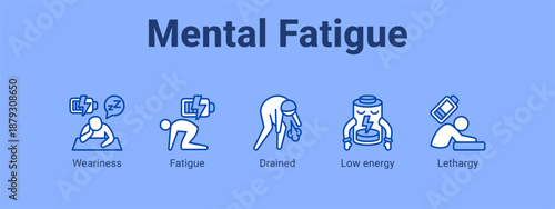 Mental Fatigue web banner icon vector illustration concept ,  with icon of Weariness, Fatigue, Drained, Low.
