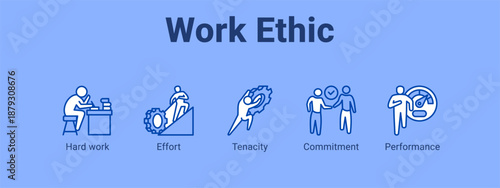 Work Ethic web banner icon vector illustration concept ,  with icon of Hard work, Effort, Tenacity.