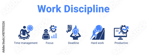 Work Discipline web banner icon vector illustration concept ,  with icon of Time management, Focus, Deadline, Hard.