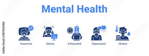 Mental Health web banner icon vector illustration concept ,  with icon of Insomnia, Stress, Exhausted.