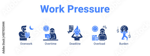 Work Pressure web banner icon vector illustration concept ,  with icon of Overwork, Overtime, Deadline.