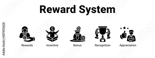 Reward System web banner icon vector illustration concept ,  with icon of Rewards, Incentive, Bonus.