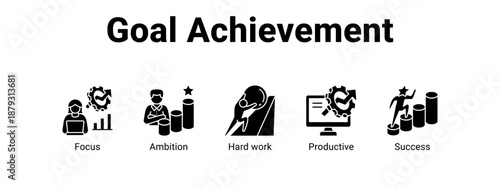 Goal Achievement web banner icon vector illustration concept ,  with icon of Focus, Ambition, Hard work.