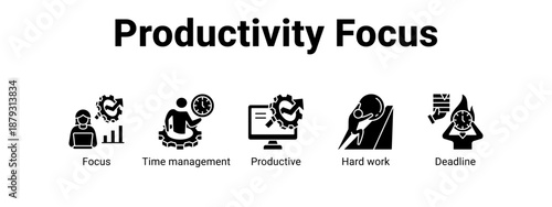 Productivity Focus web banner icon vector illustration concept ,  with icon of Focus, Time management, Productive, Hard.