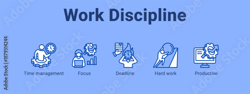 Work Discipline web banner icon vector illustration concept ,  with icon of Time management, Focus, Deadline, Hard.