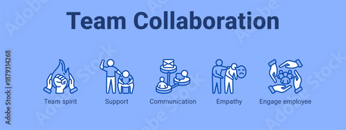 Team Collaboration web banner icon vector illustration concept ,  with icon of Team spirit, Support, Communication, Empathy.