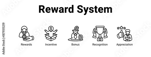 Reward System web banner icon vector illustration concept ,  with icon of Rewards, Incentive, Bonus.