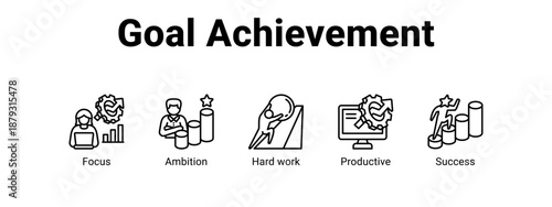 Goal Achievement web banner icon vector illustration concept ,  with icon of Focus, Ambition, Hard work.