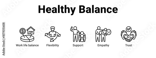Healthy Balance web banner icon vector illustration concept ,  with icon of Work life balance, Flexibility, Support.