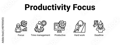 Productivity Focus web banner icon vector illustration concept ,  with icon of Focus, Time management, Productive, Hard.
