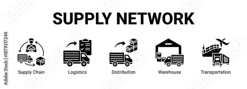 Supply Network web banner icon concept, with Supply Chain, Logistics, Distribution.