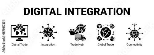 Digital Integration web banner icon concept, with Digital Trade, Integration, Trade Hub, Global.