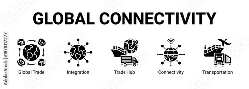Global Connectivity web banner icon concept, with Global Trade, Integration, Trade Hub.