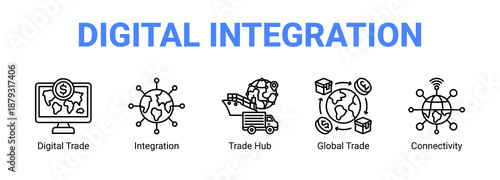 Digital Integration web banner icon concept, with Digital Trade, Integration, Trade Hub, Global.