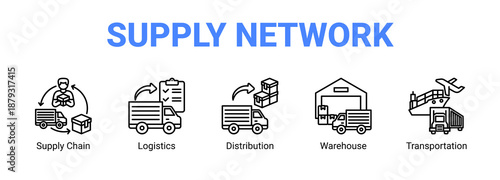Supply Network web banner icon concept, with Supply Chain, Logistics, Distribution.