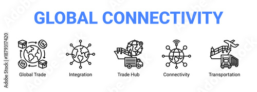 Global Connectivity web banner icon concept, with Global Trade, Integration, Trade Hub.