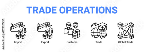 Trade Operations web banner icon concept, with Import, Export, Customs, Trade.