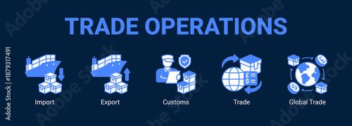 Trade Operations web banner icon concept, with Import, Export, Customs, Trade.