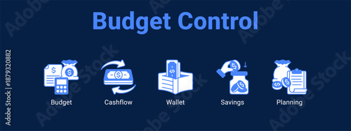 Budget Control web banner icon vector illustration concept ,  with icon of Budget, Cashflow, Wallet.