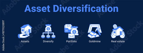 Asset Diversification web banner icon vector illustration concept ,  with icon of Assets, Diversify, Portfolio, Goldmine.