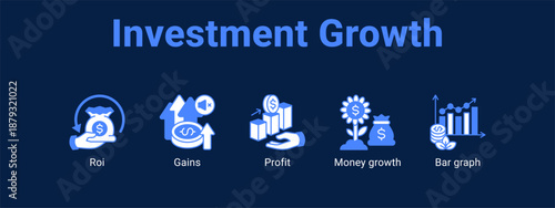 Investment Growth web banner icon vector illustration concept ,  with icon of Roi, Gains, Profit, Money growth.