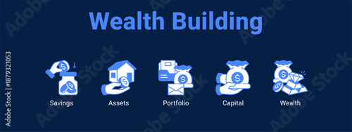 Wealth Building web banner icon vector illustration concept ,  with icon of Savings, Assets, Portfolio.