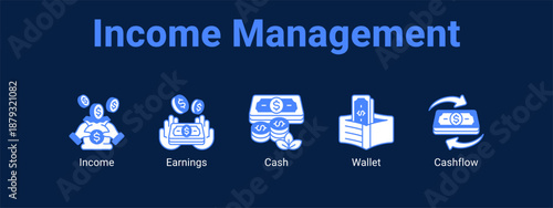 Income Management web banner icon vector illustration concept ,  with icon of Income, Earnings, Cash.