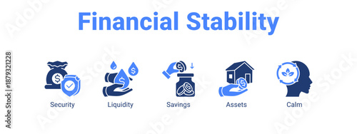 Financial Stability web banner icon vector illustration concept ,  with icon of Security, Liquidity, Savings.