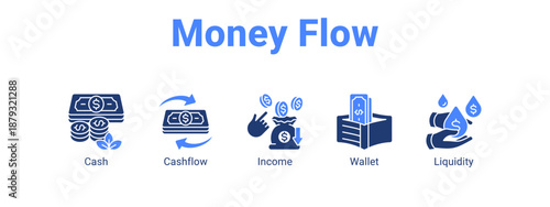 Money Flow web banner icon vector illustration concept ,  with icon of Cash, Cashflow, Income.