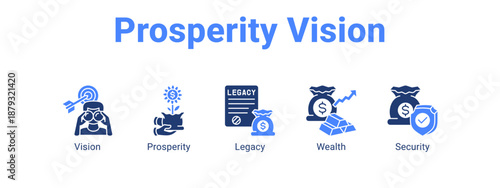 Prosperity Vision web banner icon vector illustration concept ,  with icon of Vision, Prosperity, Legacy.