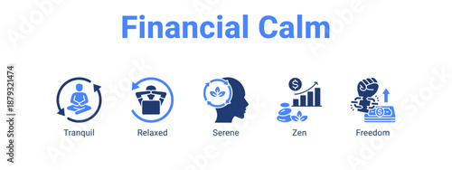 Financial Calm web banner icon vector illustration concept ,  with icon of Tranquil, Relaxed, Serene.