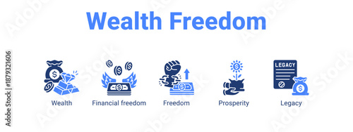Wealth Freedom web banner icon vector illustration concept ,  with icon of Wealth, Financial freedom, Freedom.