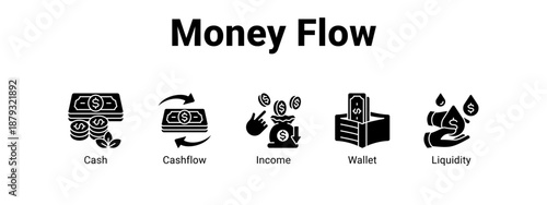 Money Flow web banner icon vector illustration concept ,  with icon of Cash, Cashflow, Income.