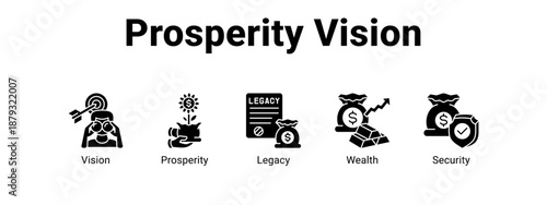 Prosperity Vision web banner icon vector illustration concept ,  with icon of Vision, Prosperity, Legacy.