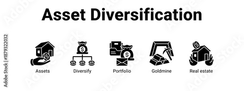 Asset Diversification web banner icon vector illustration concept ,  with icon of Assets, Diversify, Portfolio, Goldmine.