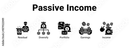 Passive Income web banner icon vector illustration concept ,  with icon of Residual, Diversify, Portfolio.