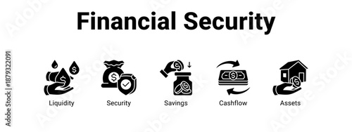 Financial Security web banner icon vector illustration concept ,  with icon of Liquidity, Security, Savings.