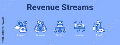Revenue Streams web banner icon vector illustration concept ,  with icon of Income, Earnings, Diversify.