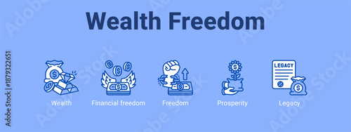 Wealth Freedom web banner icon vector illustration concept ,  with icon of Wealth, Financial freedom, Freedom.