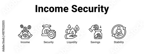 Income Security web banner icon vector illustration concept ,  with icon of Income, Security, Liquidity.