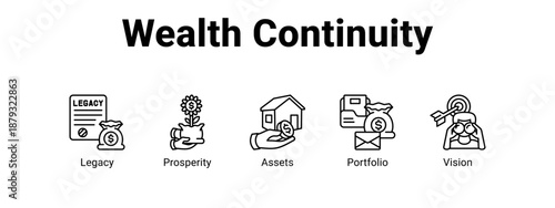 Wealth Continuity web banner icon vector illustration concept ,  with icon of Legacy, Prosperity, Assets.