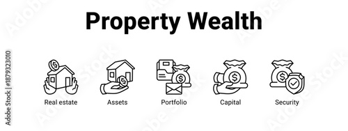 Property Wealth web banner icon vector illustration concept ,  with icon of Real estate, Assets, Portfolio.