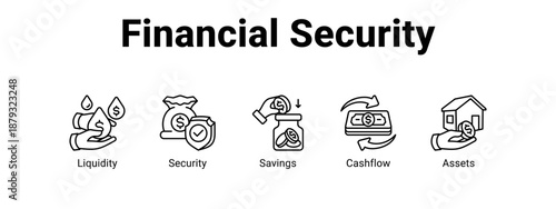 Financial Security web banner icon vector illustration concept ,  with icon of Liquidity, Security, Savings.