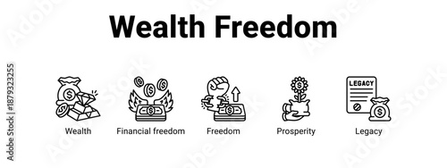 Wealth Freedom web banner icon vector illustration concept ,  with icon of Wealth, Financial freedom, Freedom.