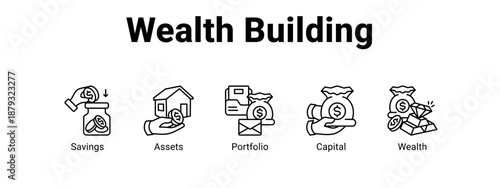 Wealth Building web banner icon vector illustration concept ,  with icon of Savings, Assets, Portfolio.
