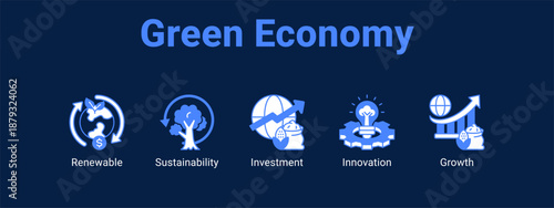 Green Economy web banner icon vector illustration concept ,  with icon of Renewable, Sustainability, Investment.