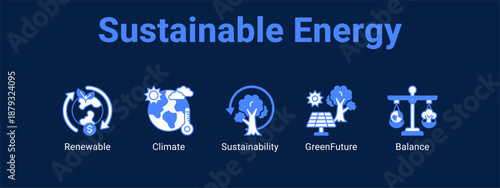Sustainable Energy web banner icon vector illustration concept ,  with icon of Renewable, Climate, Sustainability.