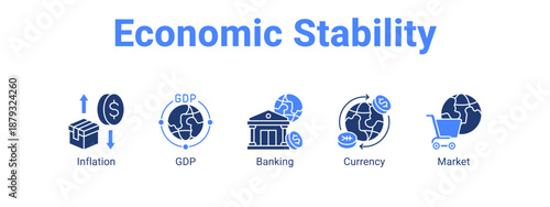Economic Stability web banner icon vector illustration concept ,  with icon of Inflation, GDP, Banking.